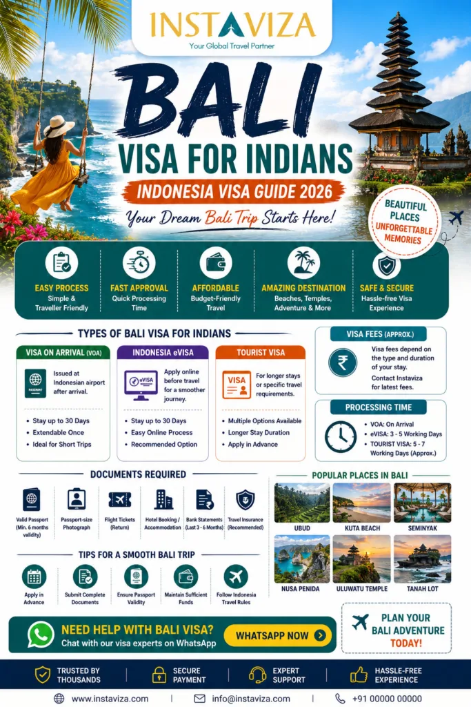Bali visa for Indians 2026 Indonesia visa complete guide
