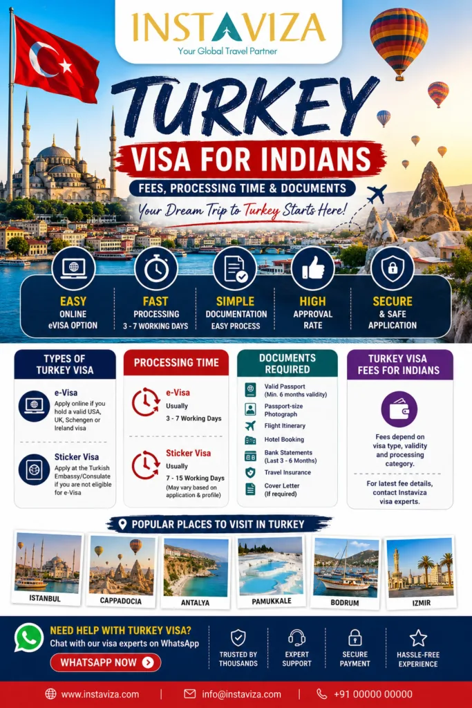 Turkey visa for Indians 2026 complete visa guide