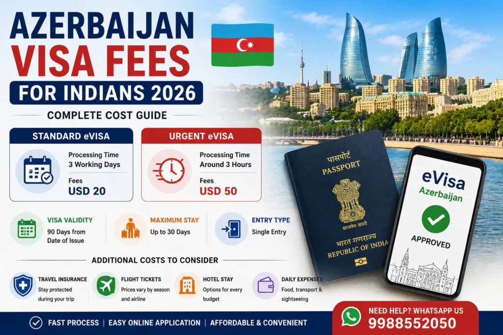 Azerbaijan Visa Fees for Indians 2026 Complete Cost Guide