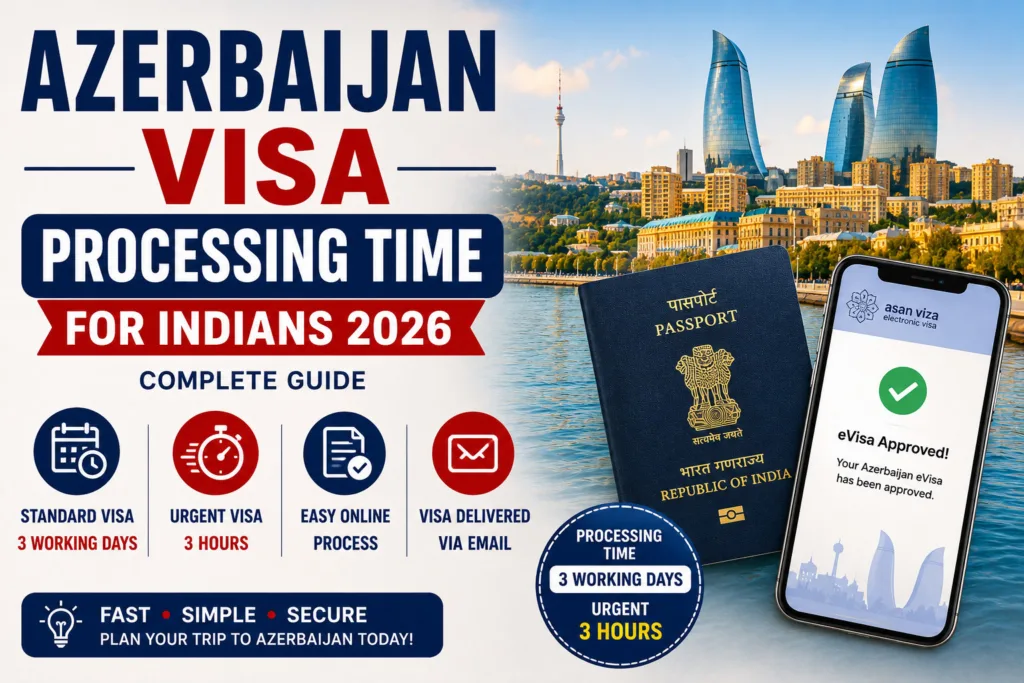 Azerbaijan Visa Processing Time for Indians 2026 Complete Guide