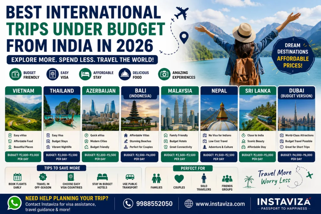 Best International Trips Under Budget from India 2026 Guide
