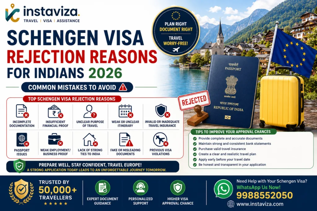 Schengen Visa Rejection Reasons for Indians 2026 Complete Guide