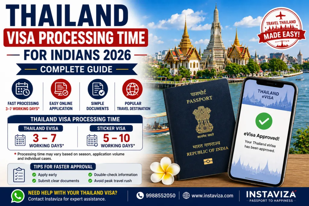 Thailand Visa Processing Time for Indians 2026 Complete Guide