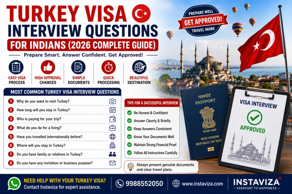 Turkey Visa Interview Questions for Indians 2026 Complete Guide