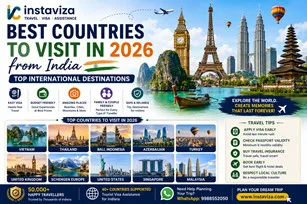 Best Countries to Visit in 2026 from India – Top International Destinations
