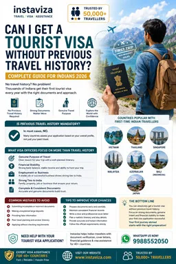Can I Get a Tourist Visa Without Previous Travel History? – Complete Guide for Indians 2026