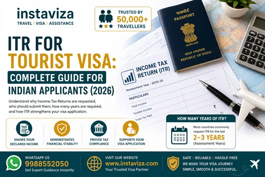 ITR for Tourist Visa – Complete Guide for Indian Applicants (2026)
