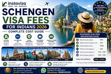 Schengen Visa Fees for Indians 2026 Complete Cost Guide