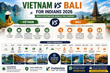Vietnam vs Bali for Indians 2026 – Complete Travel Comparison Guide