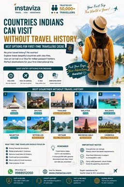 Countries Indians Can Visit Without Travel History – Best Destinations for First-Time International Travellers 2026