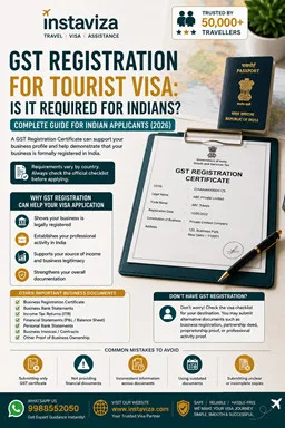 GST Registration Certificate for Tourist Visa – Complete Guide for Indian Business Owners and Self-Employed Applicants