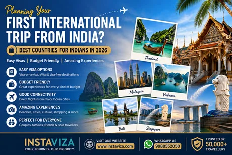 Best first international trip for Indians 2026 – top countries for first-time travellers